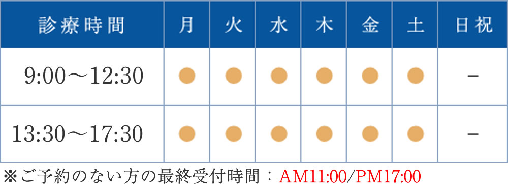 診療時間